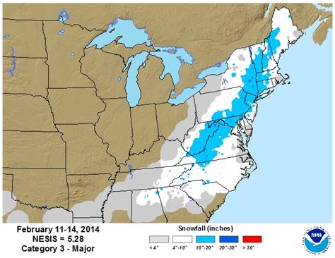 Major New Jersey Snow Storms | WeatherNJ.com