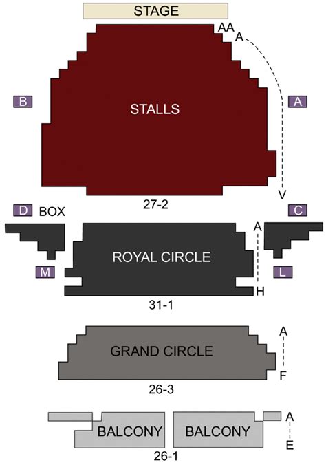 Noel Coward Theatre, London - Seating Chart & Stage - London Theatreland