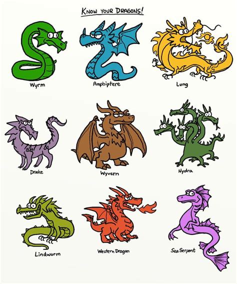 an image of different colored dragon symbols