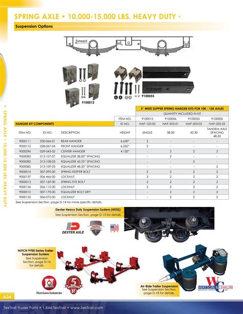 TexTrail Trailer Parts Catalog by Dino Marketing Group - Issuu