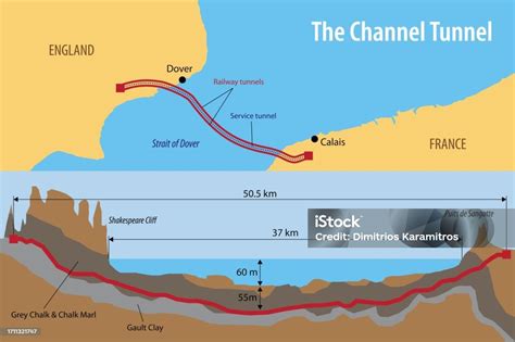 Map Of The Channel Tunnel Stock Illustration - Download Image Now ...