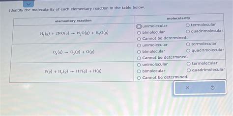 [Solved] Identify the molecularity of each elementary reaction In the ...