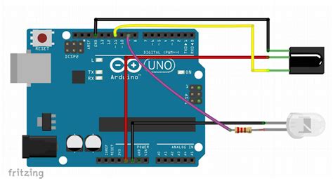 IR Remote with Arduino | Trybotics