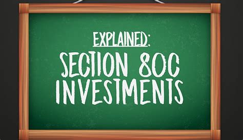 Read a Blog on 5 Things to Know Before Making Section 80C Investments ...