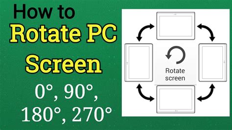 How to Rotate Screen of Computer windows 8 , 10 - YouTube