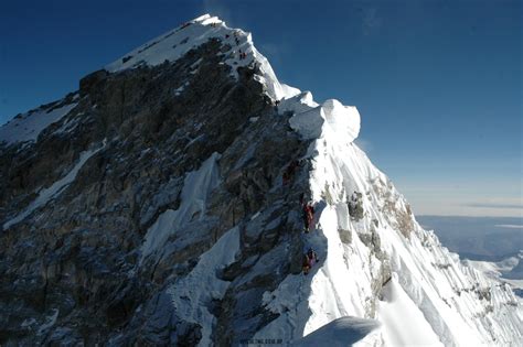 Sagarmatha - Mt. Everest Expedition - Himalaya Guides