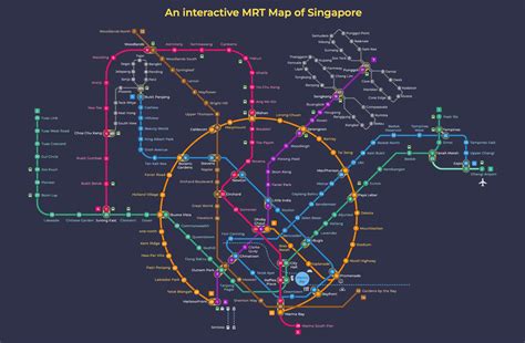 Lavender Mrt Ke Gardens By The Bay | Fasci Garden