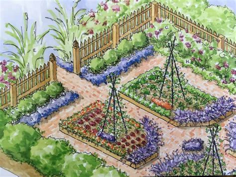 potager garden - Google Search | Garden design layout, Garden design ...