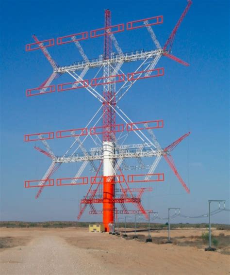 Ampegon Group encourages use of shortwave for “secure data transmission ...