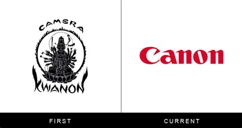 What Logos Of Famous Companies Looked Like When They First Started Out