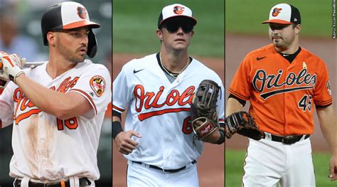 Five Roster Questions As Orioles Spring Training Begins - PressBox