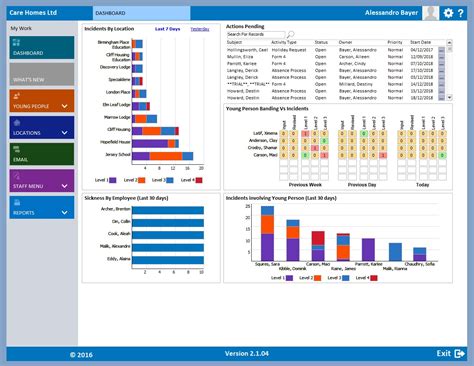 Examples of microsoft access database - plmstart