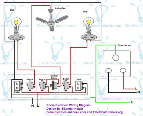 Single Room Electrical Wiring Diagram