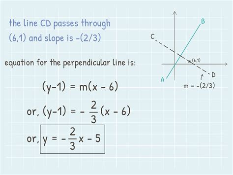 How to Find the Equation of a Perpendicular Line: 11 Steps