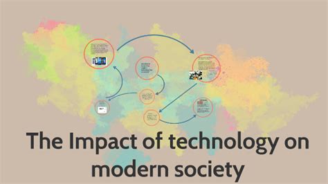 The Impact of technology on modern society by lol lol on Prezi