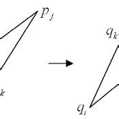 Obtuse triangle constraints. | Download Scientific Diagram
