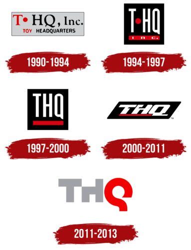 THQ Logo, symbol, meaning, history, PNG, brand