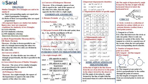 Important Formulas of Mathematics Class 10 | NCERT Chapter 6 to 10 ...