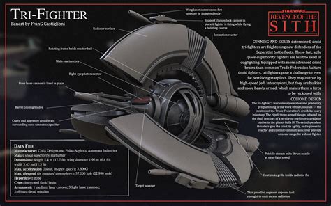 ArtStation - Droid Tri-Fighter - Star Wars Fan Art, Fran G Castiglioni ...