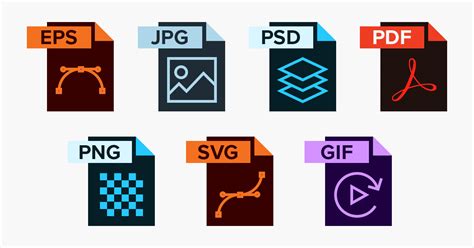 File Usage Guide - Understanding Graphic File Types | B&B