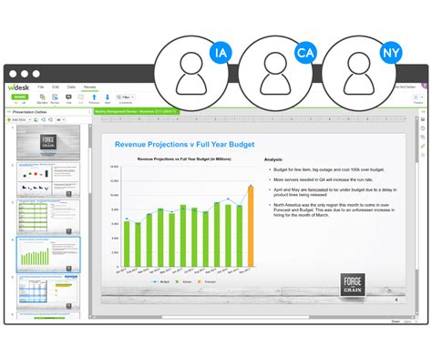 Performance and Management Reporting Software | Workiva