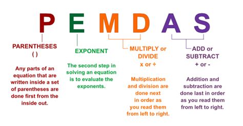 How Math Teachers Can Save the Internet from the PEMDAS Debate – US ...