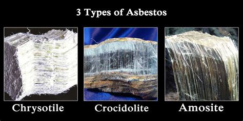 Asbestos Exposure and Your Health | Blog | AWARE Asbestos Removal Melbourne