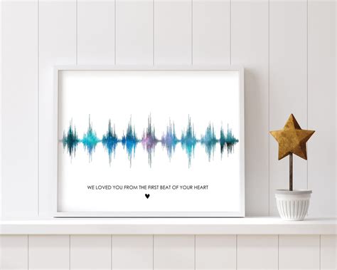 Cherish the Sound of Your Baby's Heartbeat with Custom Soundwave Art