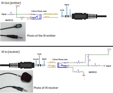 KB01205 - AT-PRO2HD IR emitter/receiver pinout – Atlona Help Center