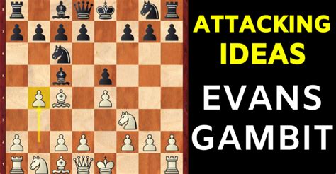 Attacking Ideas in the Evans Gambit - Remote Chess Academy