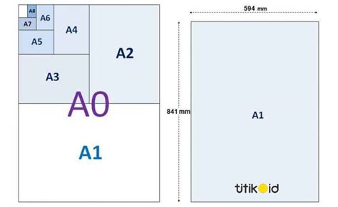 Ukuran Kertas A1 dalam Satuan MM, CM, Inci dan Pixel