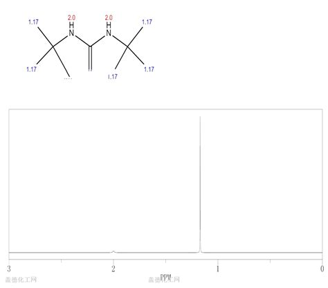 1,3-Di-tert-butyl-2-thiourea 4041-95-6 wiki