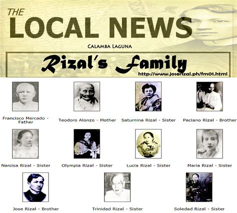 jose rizal family tree - philippin news collections