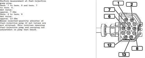 Mercedes EPC Error: Troubleshooting and Solutions | JustAnswer