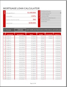 Mortgage Loan Calculator Template for Excel | Download