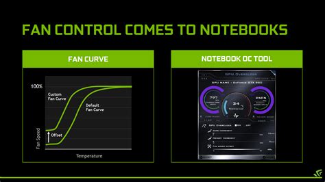 Desktop NVIDIA GTX 980 Coming To Gaming Notebooks