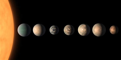 Terrestrial | Planet Types – Exoplanet Exploration: Planets Beyond our ...