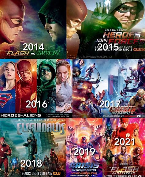 𝐒𝐔𝐏𝐄𝐑𝐇𝐄𝐑𝐎𝐄𝐒 𝐏𝐎𝐑𝐓𝐀𝐋 on Instagram: “[Arrowverse Crossovers’s Posters Evolution + The Flash’s ...