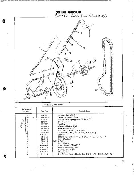 Simplicity 36-Inch Rotary Snow Blower Parts List