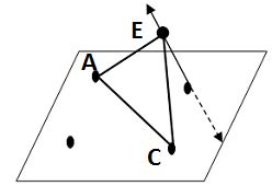 What Are Coplanar Points? - Definition & Examples - Video & Lesson ...