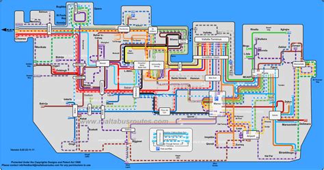 Excellent (unofficial) bus route of Malta