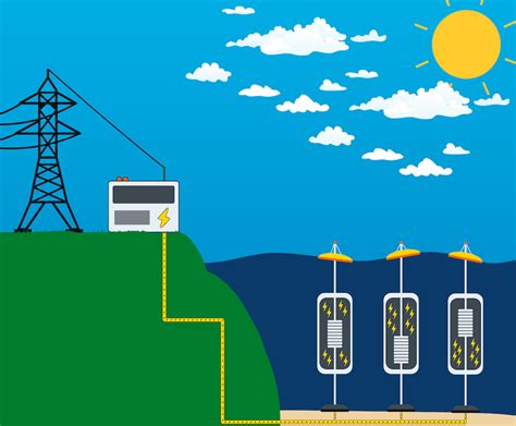 Benefits and cons of wave energy - solarsystems.reviews