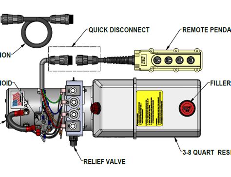 Kti Hydraulic Pump Wiring Diagram - Wiring Diagram