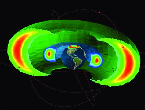 Van Allen Belt Coloring Pages
