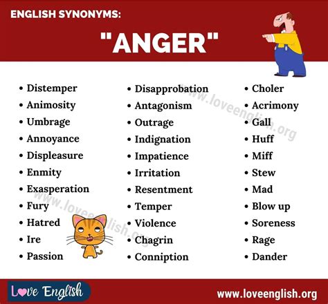 Anger Synonyms: Interesting List of 33 Another Word for Anger - Love ...