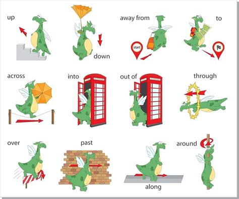 Prepositions Of Direction Examples