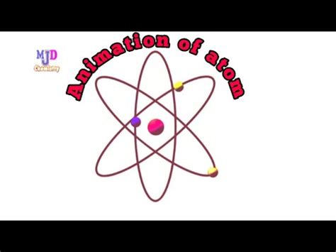 Animation of structure of atom - YouTube