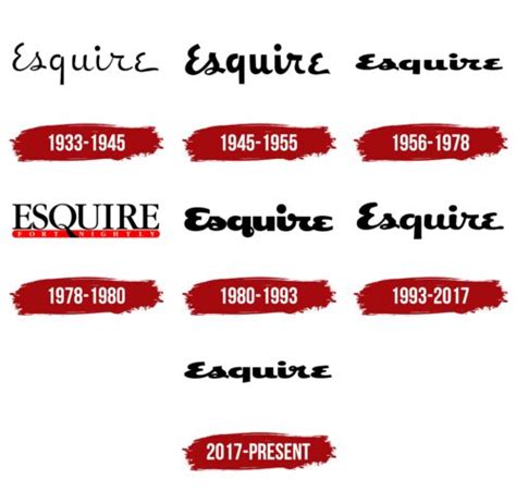 Esquire Logo, symbol, meaning, history, PNG, brand