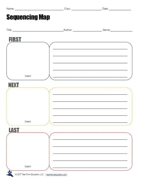 Free Sequencing Graphic Organizers for Reading Lessons