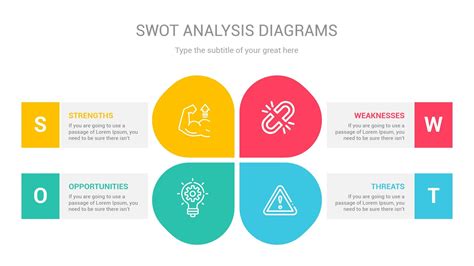 SWOT Diagrams PowerPoint Template